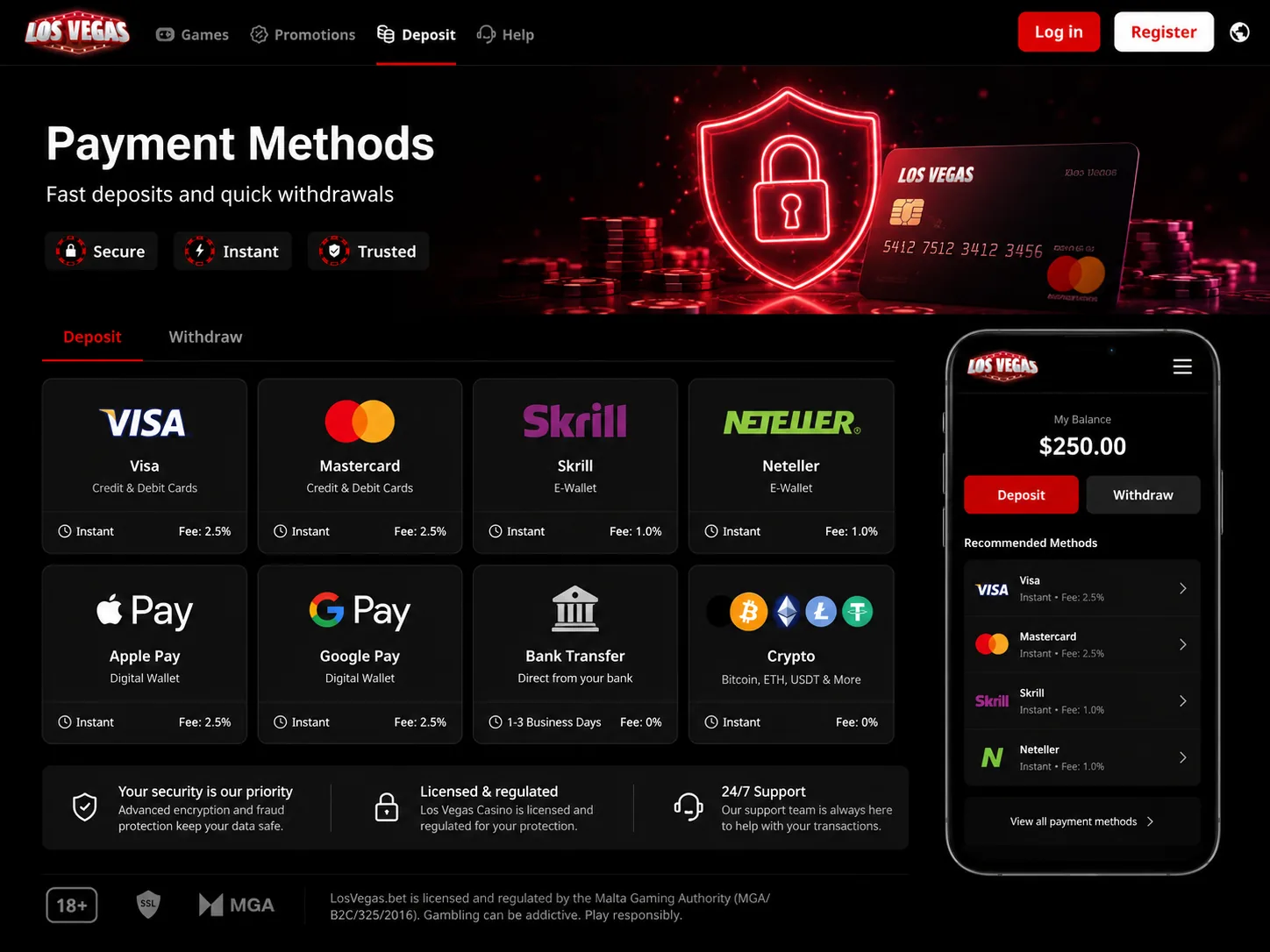 Los Vegas Casino payment methods grid