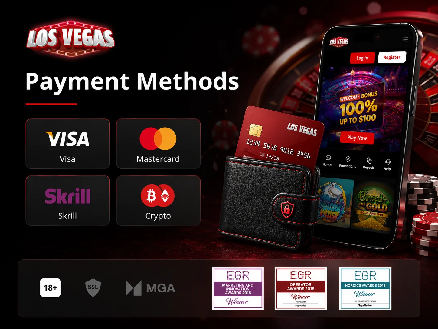 Los Vegas Casino payment methods shown with mobile cashier